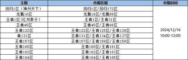 企业微信截图_17340855149268.png