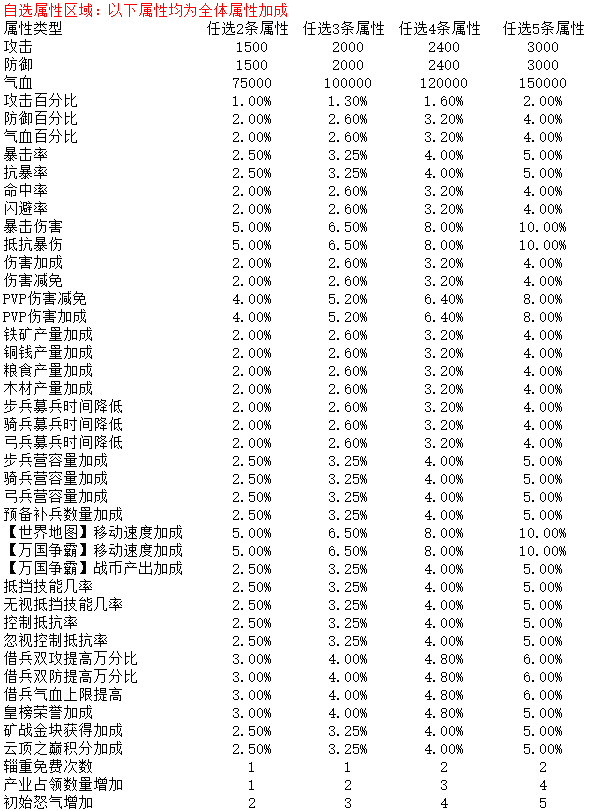 企業(yè)微信截圖_17376001745968.png