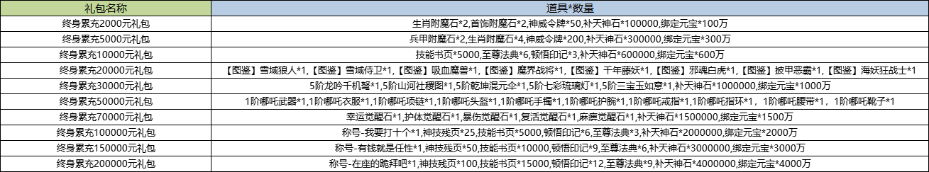 企業(yè)微信截圖_17376176841924.png