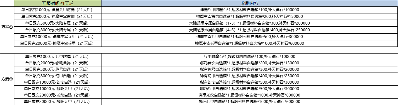 企業(yè)微信截圖_17376177436906.png