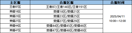 企业微信截图_17442840569963.png
