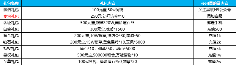 企業(yè)微信截圖_17470508006467.png