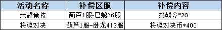企業(yè)微信截圖_17472241577145.png