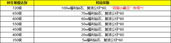 企業(yè)微信截圖_17478186646281.png