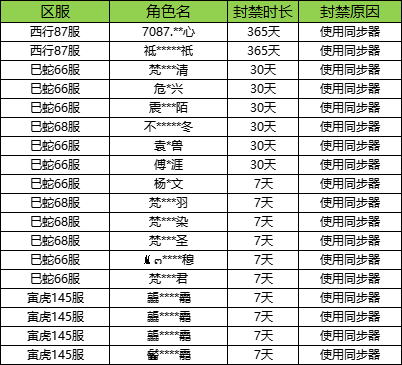 企業(yè)微信截圖_17480541195212.png