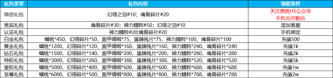 企业微信截图_17484353691988.png