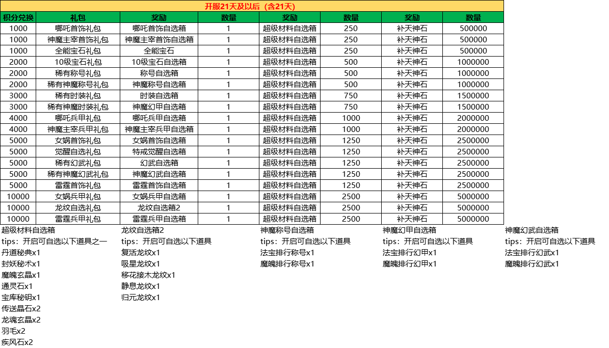 企業(yè)微信截圖_17492816273103.png