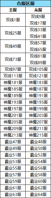 企业微信截图_17496993258851.png