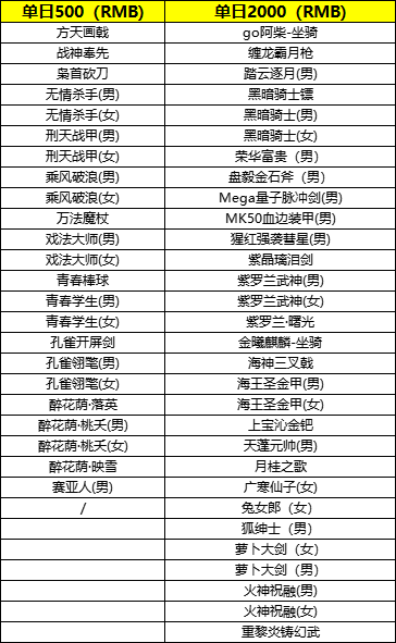 企业微信截图_17509299603130.png