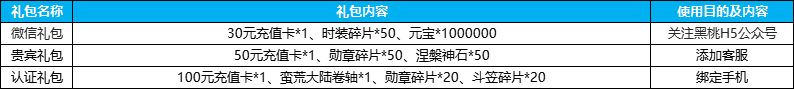 企業(yè)微信截圖_17516225793696.png