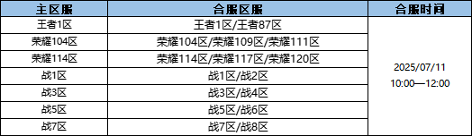 企业微信截图_17521557681249.png