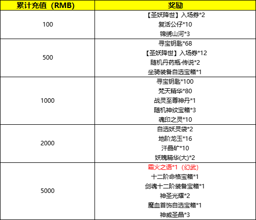 企业微信截图_17558608707287.png