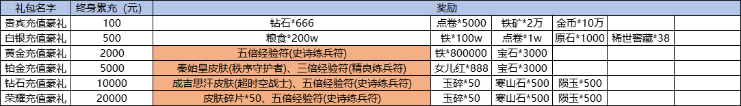 企业微信截图_17570524146953.png