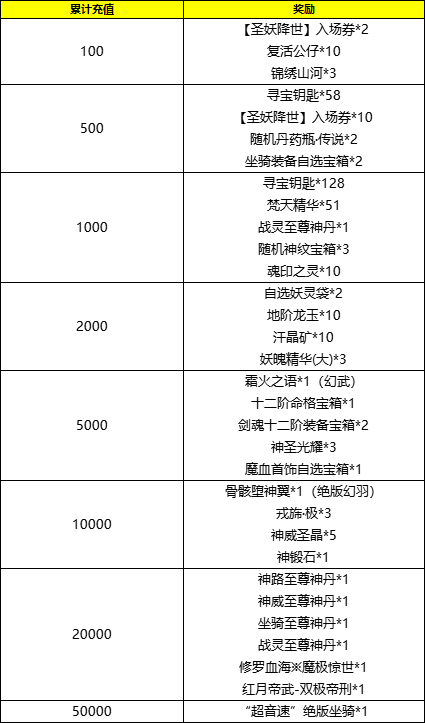 企业微信截图_17592317157939.png