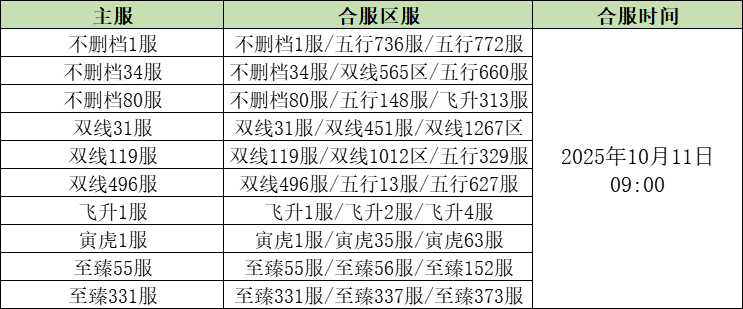 企业微信截图_17600932857241.png
