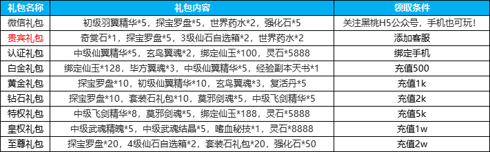 1763022154764536.png 企业微信截图_17630221555937.png