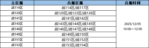 1764827598516910.png 企业微信截图_1764764037947.png