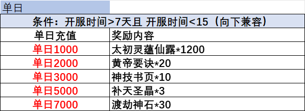 1765456473409282.png 企业微信截图_17654564769144.png