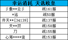 1767609023842533.png 企业微信截图_17676090202438.png