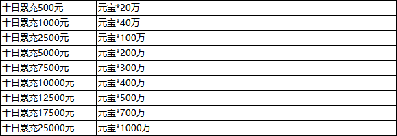 1770725878121828.png 企业微信截图_17707258792034.png