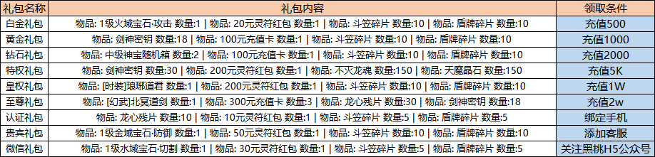 企业微信截图_1775550219843.png
