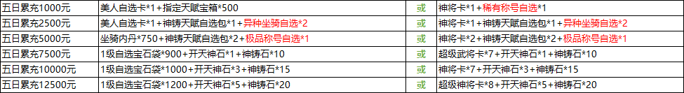 企业微信截图_17774656998847.png