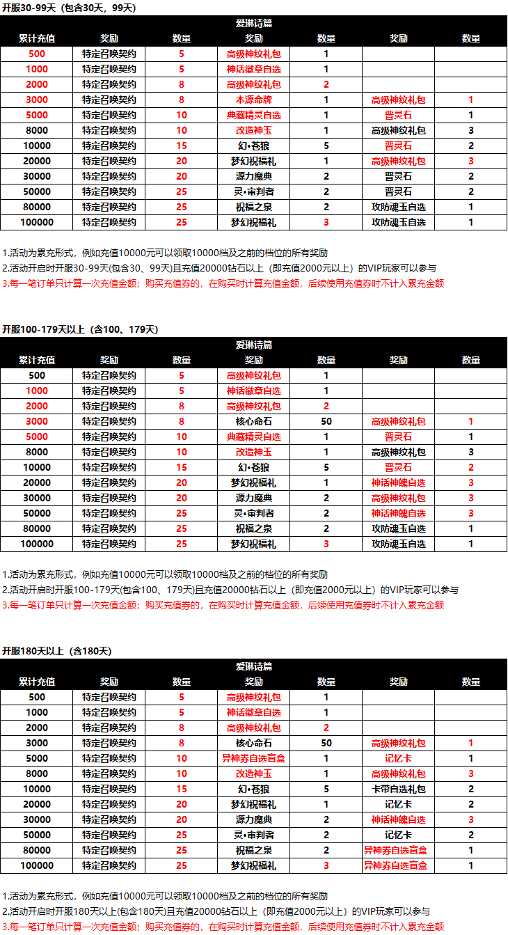企业微信截图_17774498197982.png