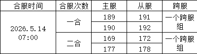d1fa0bf10aeb26719cb0256c745533e8.png