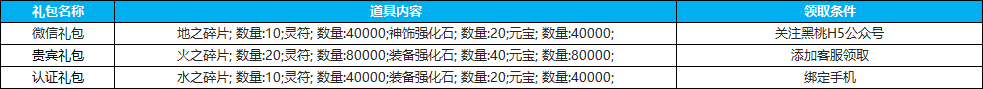 企业微信截图_17815130616094.png