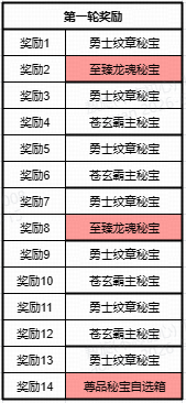 企业微信截图_17814884841869.png