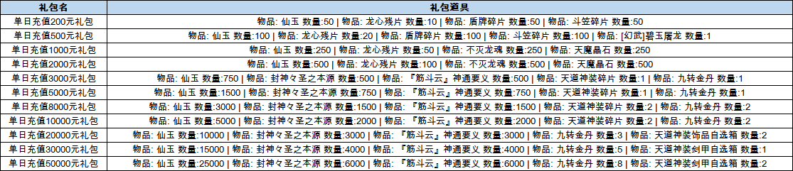 1781685659474738.png 企业微信截图_17816856619376.png