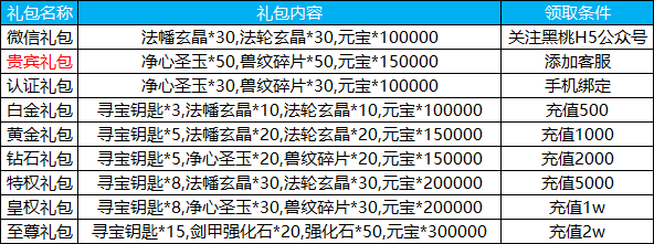 企业微信截图_17821146356332.png