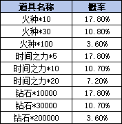 企业微信截图_17821255432101.png