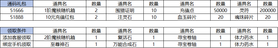 企业微信截图_17829065571744.png