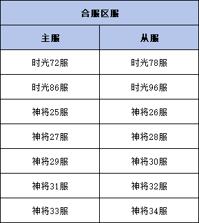 企业微信截图_17836739234111.png