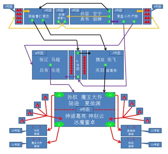 街机三国官网