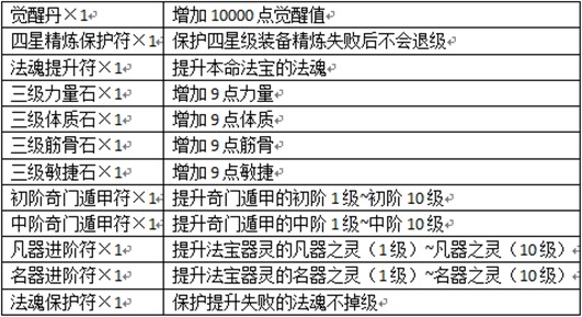 洪荒神话游戏