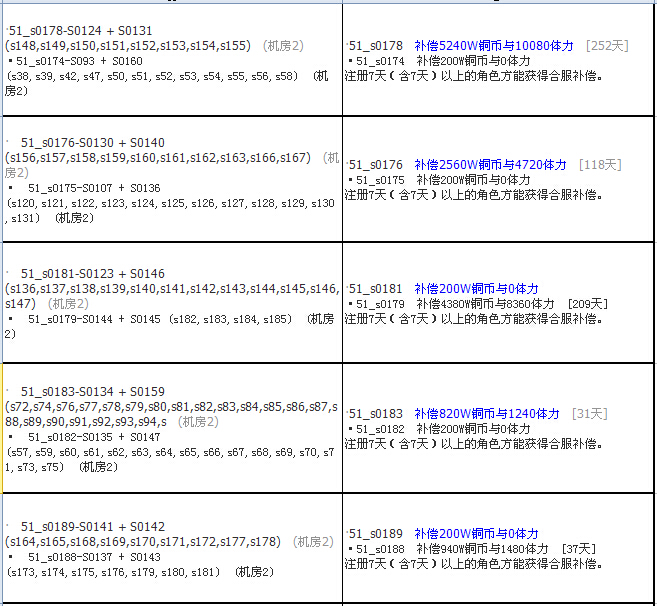 神仙道60级装备材料