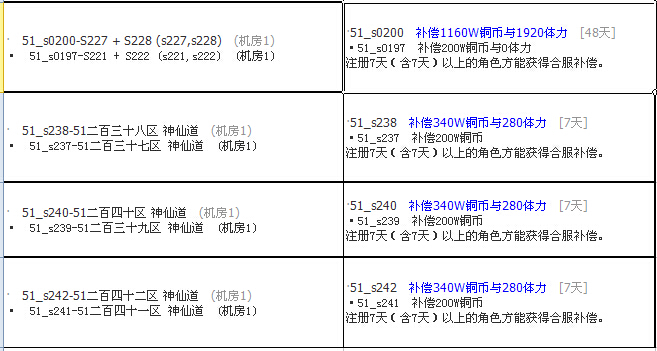 神仙道五品丹药葫芦