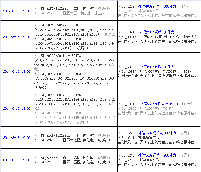 神仙道伙伴查询器