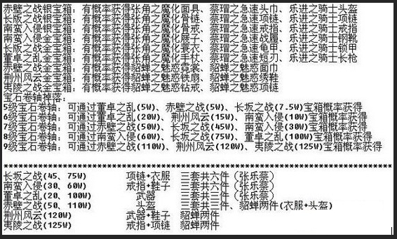 街机三国跨服幻甲套装掉落